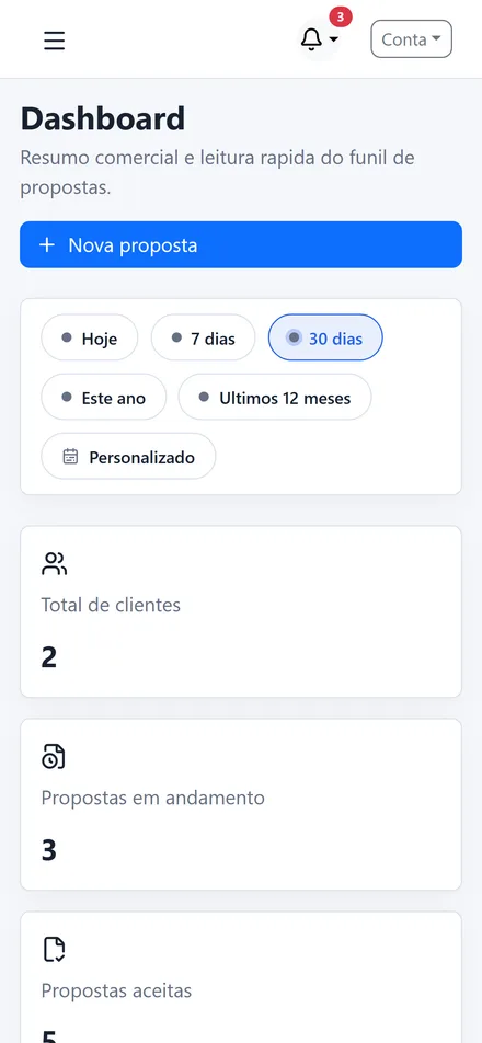 Gestão de Propostas no celular